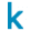 Kaggle
